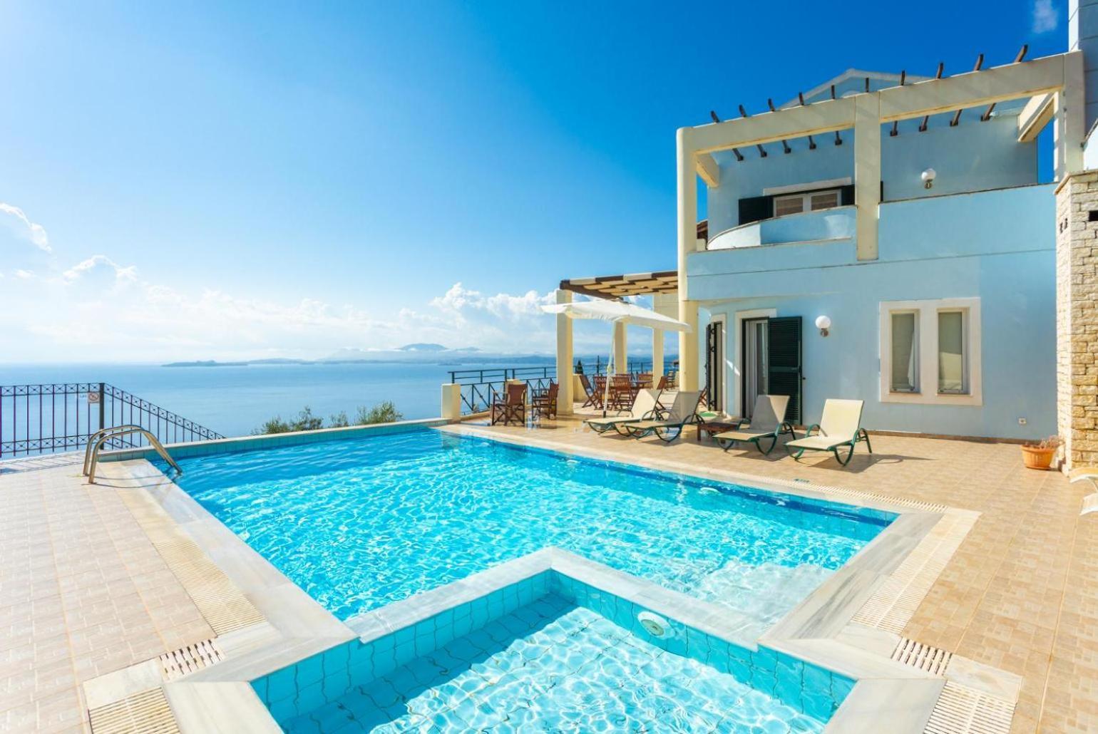 Villa Georgios Vigglatouri Exteriör bild